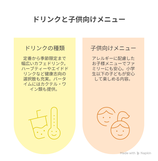ドリンクの種類やお子様メニューについて